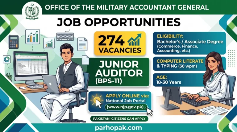 Junior Auditor Jobs 2026
