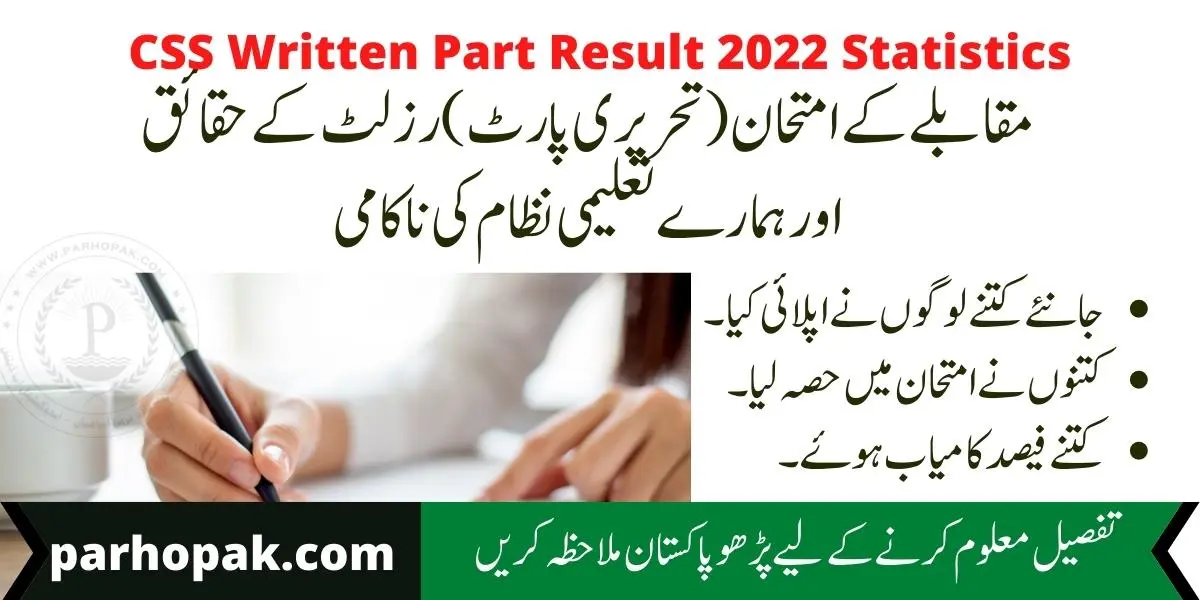 FPSC CSS Written Part Result 2022 Statistics