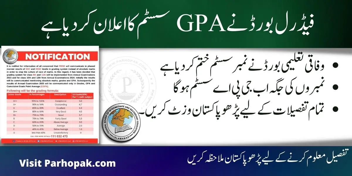 FBISE announces GPA System for Matric and Intermediate