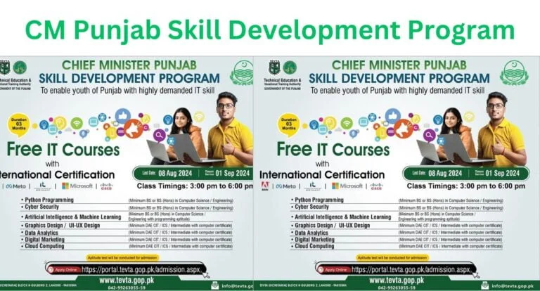 CM Punjab Skill Development Program