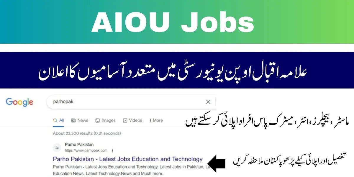 AIOU Jobs 2024