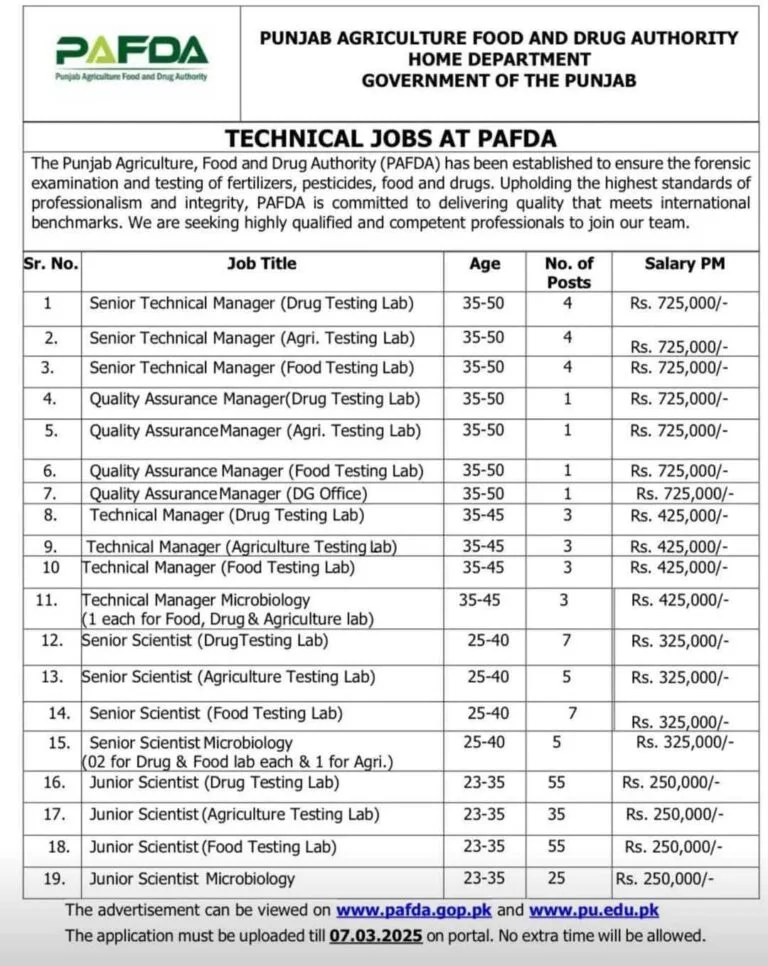 PAFDA Technical Jobs 2025 Advertisement