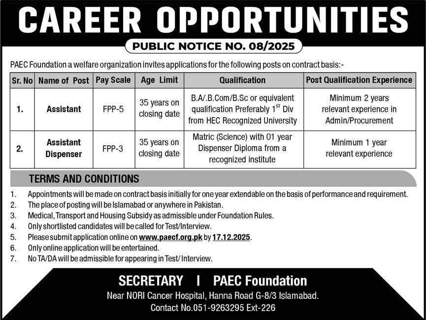 PAEC Foundation Jobs 2025