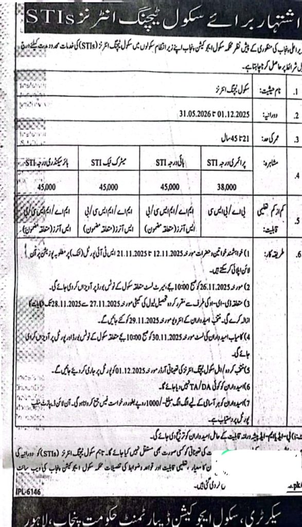School Teaching Interns (STIs) Jobs 2025–26 in Punjab