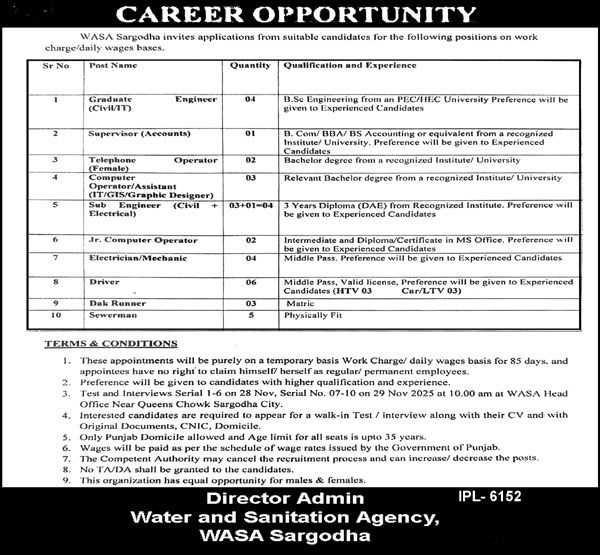 WASA Sargodha Job Opportunities on Daily Wages Basis