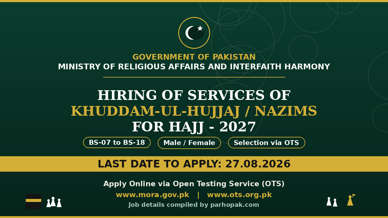 OTS Khuddam-ul-Hujjaj Nazims Jobs for Hajj 2027